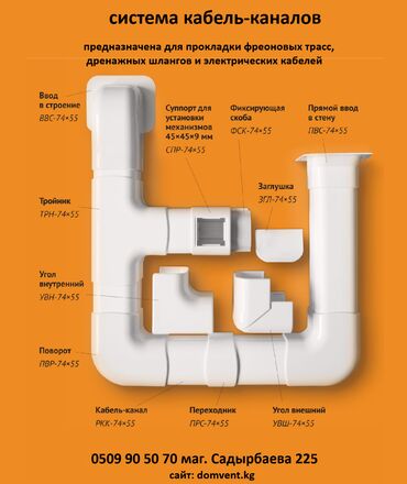 купить циркуляционный насос для отопления: Система кабель-каналов для кондиционера предназначена для аккуратной и