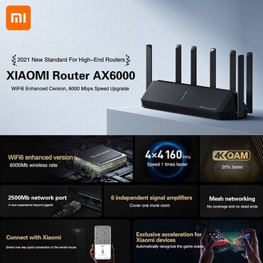 сетевой хаб: Роутер WiFi 6 Mi xiaomi router ax6000 🛑✅тип: wi-fi роутер