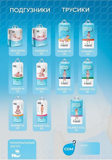 Другие принадлежности: Набор товаров для малышей и всей семьи от бренда «Мама знает» и — 17