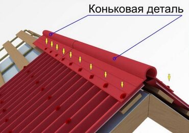 Кровельные материалы: Сайдинг, Профнастил, Металлочерепица, Гарантия