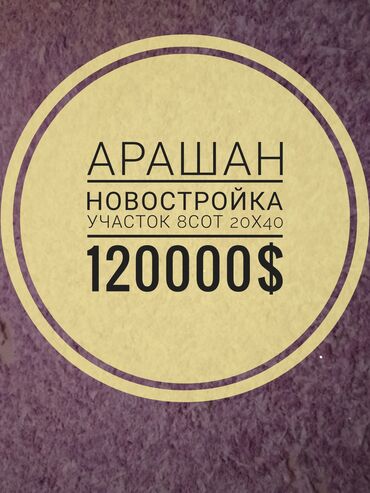 азиз недвижимость: 8 соток, Для строительства, Красная книга