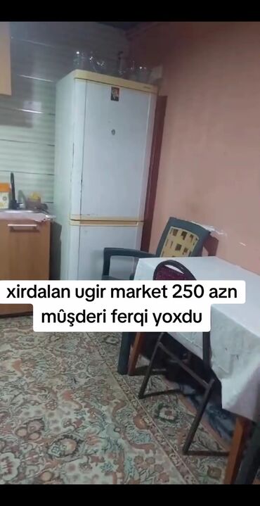 Uzunmüddətli kirayə evlər: 60 kv. m, 2 otaqlı, Kombi, Qaz, İşıq — 1