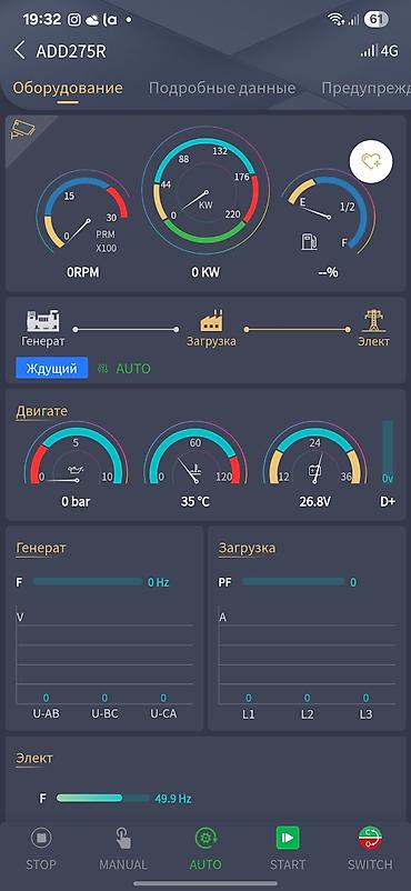 Ремонт промышленного оборудования: Профессиональное обслуживание и ремонт дизельных генераторов любой — 10