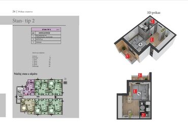 Prodaja stanova: NOVO STANOVI NA PRODAJU • ul. Jovanke Jeftanović (uži centar — 5