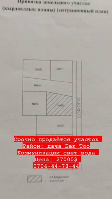 участка кок жар: 5 соток, Для строительства, Договор купли-продажи, Красная книга