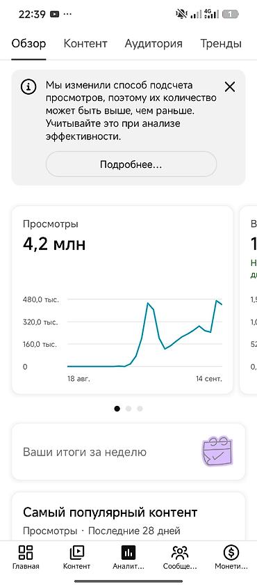 head hanter: SMM-специалист — 3