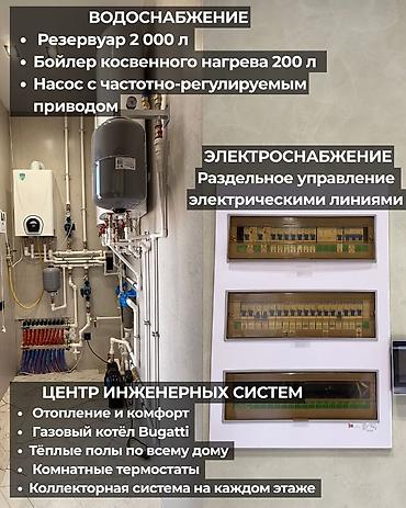 таунхаус продажа: 🏡 ПРОДАЮТСЯ 3 ТАУНХАУСА ПРЕМИУМ-КЛАССА | 164 м² 📍 Кок-Жар (ориентир — — 6