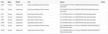 gsr: Комплект тормозных колодок Toyota 2011 г., Новый, Оригинал, Япония — 3