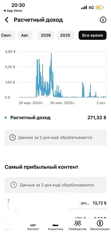 Даяр бизнес: ПРОДАЁТСЯ YOUTUBE-КАНАЛ + БОНУСОМ ЕЩЁ ОДИН КАНАЛ 🔥 🚀 Готовый канал с — 3