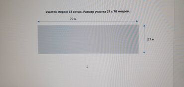 дома в иссык куле: 18 соток, Для строительства, Красная книга