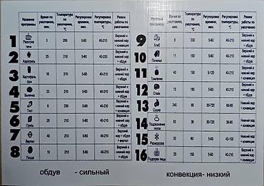 a 16: Духовка, Б/у, Самовывоз — 7