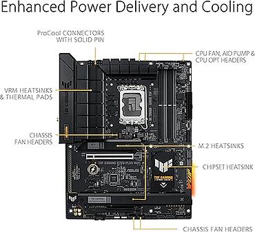 asus computers: Asus Tuf B760-Plus DDR5 Wifi Niyə ASUS TUF GAMING B760-PLUS WIFI — 6