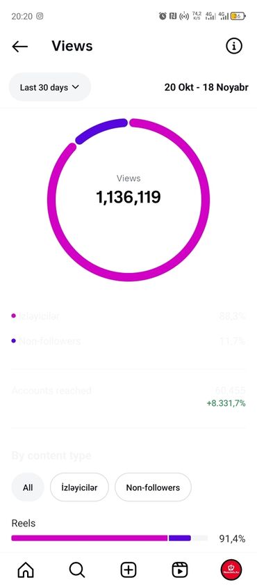 Reklam, çap: Biznes və fərdi istifadə üçün əlverişli hesabdir təcili satılır xəbər — 1