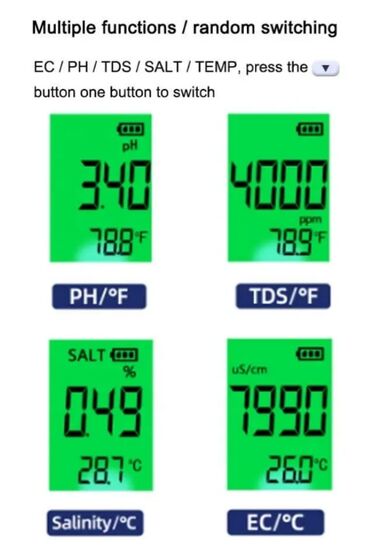 sud ceken masin: 5 in 1 Water Quality Analysis Meter Matching Function