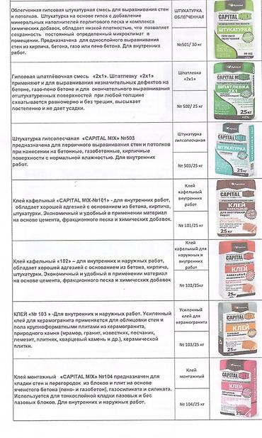 эмерек бу: Сухие строительные смеси CAPITAL MIX — линейка материалов для — 1