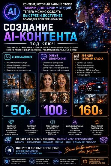 спецэффекты: Составление текстов 🚀 ПРЕВРАЩАЮ ИДЕИ В ВИЗУАЛЬНЫЕ ШЕДЕВРЫ С ПОМОЩЬЮ ИИ — 1