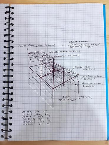 Сварка: Навес жазайбыз каркас (металл)только Россия покрытие профнастил Жана — 25