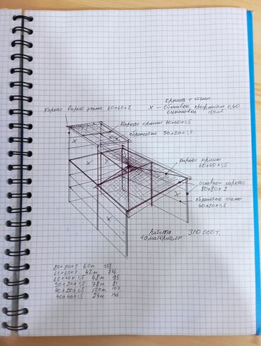 Сварка: Металлический навес, идеально подходящий для защиты автомобиля или — 20