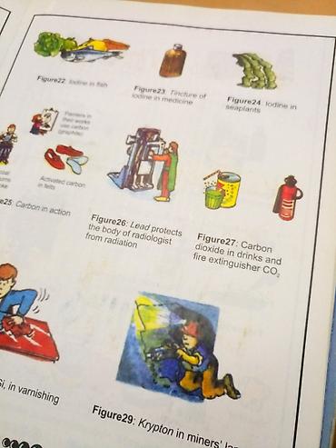 Другие учебники: Книги для школы и учёбы Большой справочник по химии для поступающих в at lalafo.kg — 14 Другие учебники: Книги для школы и учёбы Большой справочник по химии для поступающих в — 14