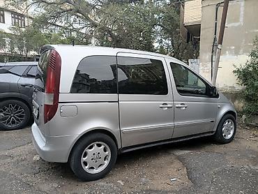 changan beni: Mercedes-Benz Vaneo: 1.7 l | Van/Minivan — 4