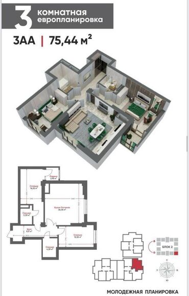 Продажа квартир: 3 комнаты, 76 м², Элитка, 13 этаж