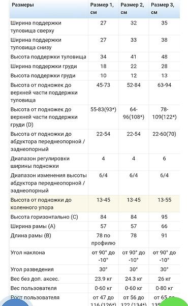 мм а3: Детский вертикализатор RTX18 для реабилитации (в т.ч. при ДЦП) — 6