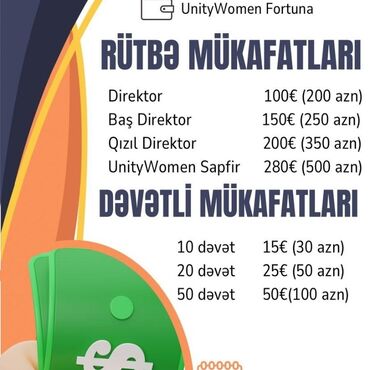 Gözəllik Salonları: Digər ixtisaslar