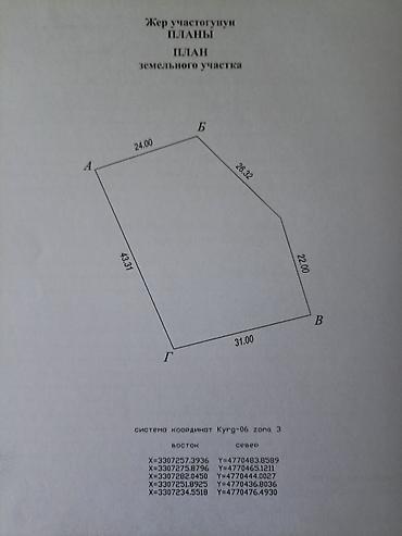 Дома: Продаю большой участок с домом. Участок 13,5 сот по красной книге На — 4
