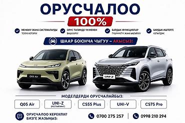 anex air z plus: Русификация авто, Китай, Changan — 2