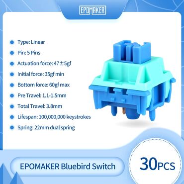 Клавиатуры: Клавиатура — 15