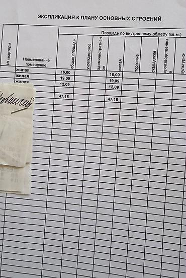 Продажа коттеджей и домов: Дом на 8 соток с. Новопокровка, Алма-Атинская / Линейная участок — 10