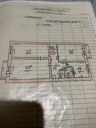 швейный машины: 3 комнаты, 63 м², 3 этаж, Косметический ремонт — 9