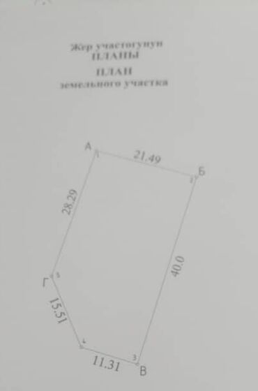 Продажа участков: 8 соток, Для бизнеса, Красная книга