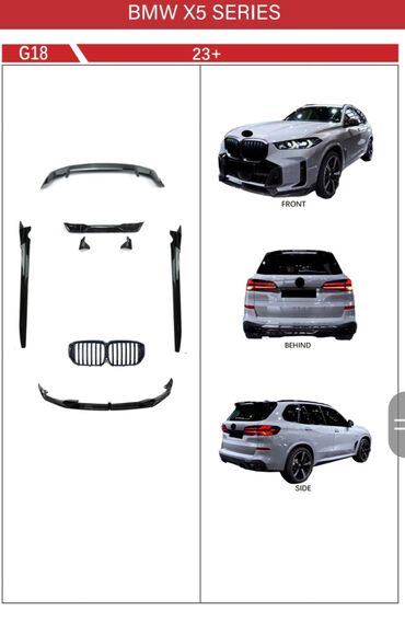 антенны для машины: Декоративные накладки BMW, 2023 г., Новый