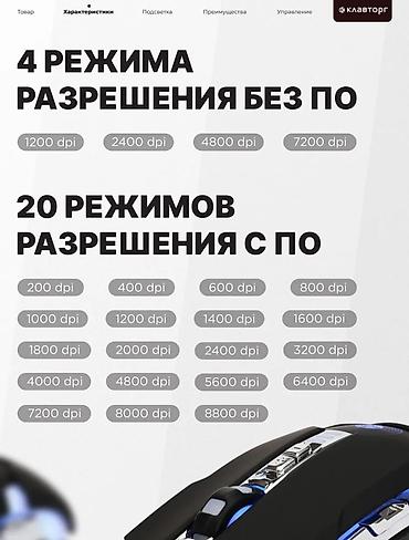 5 1: Игровая мышка, срочно продаю реальным клиентам уступлю — 3
