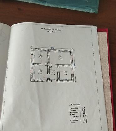 помогу продать: 8 соток, Для строительства, Красная книга, Тех паспорт, Договор купли-продажи — 2