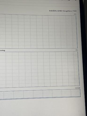 настройка сервера: Компьютер, ОЗУ 16 ГБ, Для работы, учебы, Б/у, Intel Core i3, Встроенная видеокарта, HDD + SSD — 6
