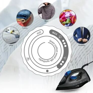 Pegle na paru: Karakteristike : Clatronic pegla : DB3703Tip : parnaGrejna ploča  — 3