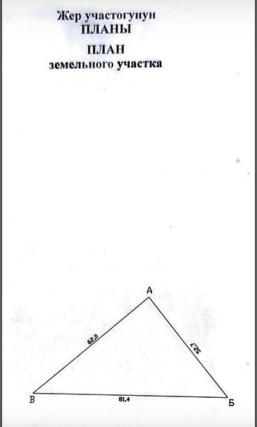 Продажа участков: 16 соток, Для бизнеса — 2