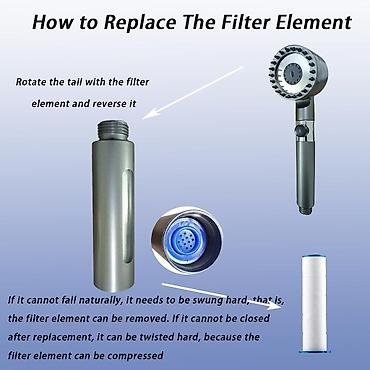 Məişət məhsulları: Muravai Turbocharged Shower Head – filtrli, təzyiq gücləndiricili əl — 2