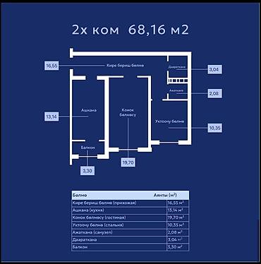 2 комнаты, 68 м², Элитка, 4 этаж