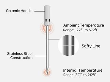 Ostali kuhinjski aparati: Termometar Bluetooth za meso Armeator A1 -U radnji košta 100e — 6