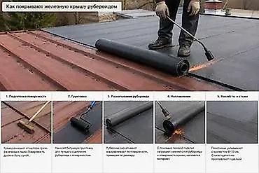 Кровля крыши: Кровля крыши | Монтаж, Демонтаж, Для прогревания Больше 6 лет опыта — 2