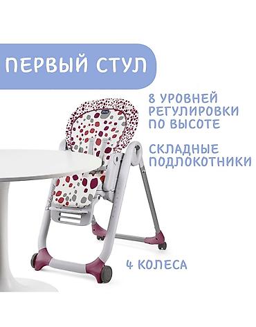 poll: Стульчик для кормления, Б/у, Chicco, Трансформер, В рассрочку, Самовывоз, Платная доставка — 6