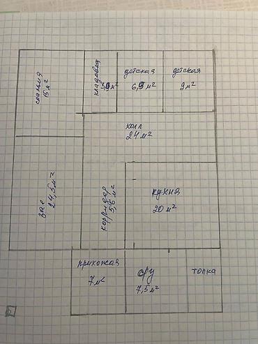 Продажа коттеджей и домов: Продаю новый дом с качественным ремонтом в ж/м Оскон Ордо, 123 кв.м. — 14