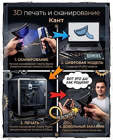 Печать: 3D-печать и моделирование Сломалась? Потерялась? Нигде не купить? — 11