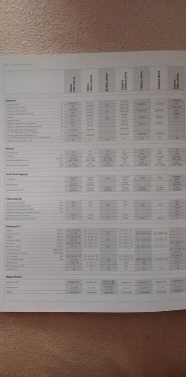 Knjige i stripovi: Prospekt BMW seria 7,74 str. meke korice, 2017,prosireni A4. nem na lalafo.rs — 8 Knjige i stripovi: Prospekt BMW seria 7,74 str. meke korice, 2017,prosireni A4. nem — 8