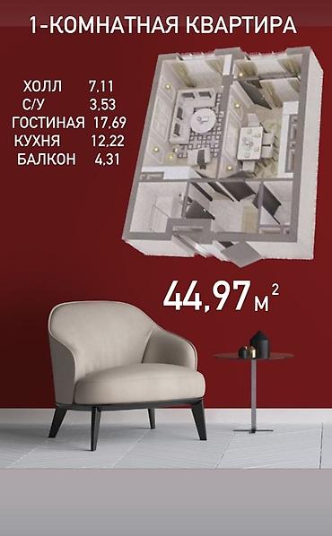 элеганс псо: 1 комната, 45 м², Нижний Джал (Джал-23) Элитка, 6 этаж, ПСО (под самоотделку) — 6