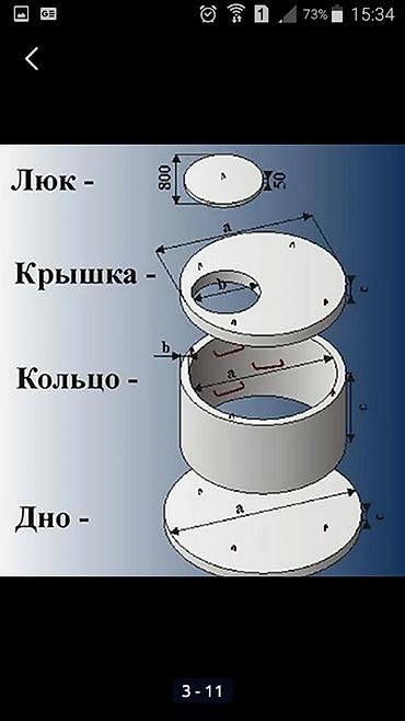 полтавка: Предлагаем (ЖБИ) Кольца железобетонные для септика: Доставка с Завода — 2
