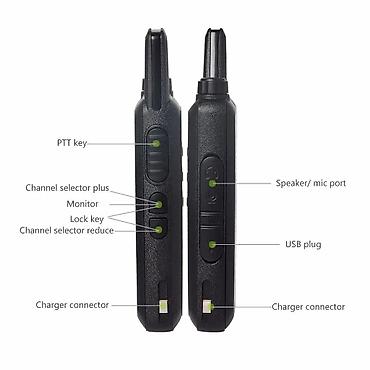 Для кафе, ресторанов: Рация WLN KD-C1 (RF Power: 5W) Арт.1842 Миниатюрная портативная — 3